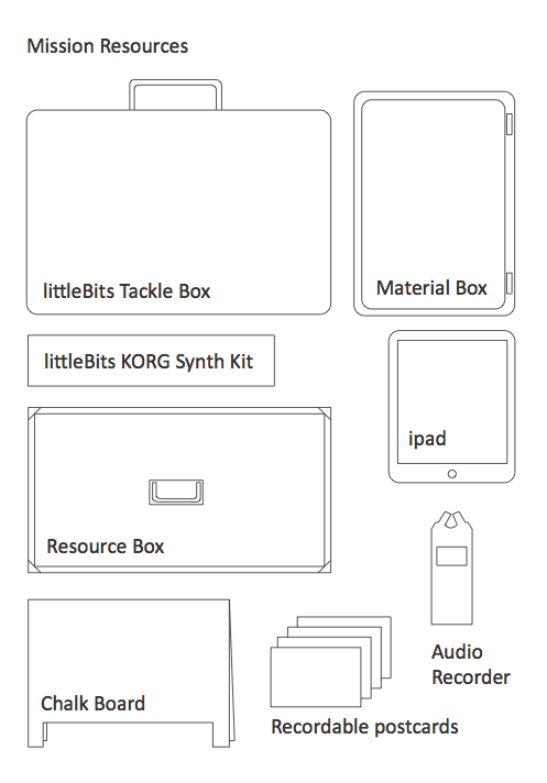 screen shot 2019-01-16 at 14.34.50